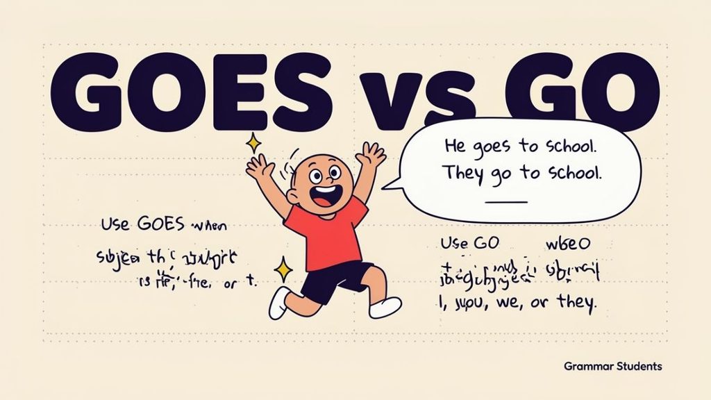 Gos or Goes Meaning What Do These Forms Mean?