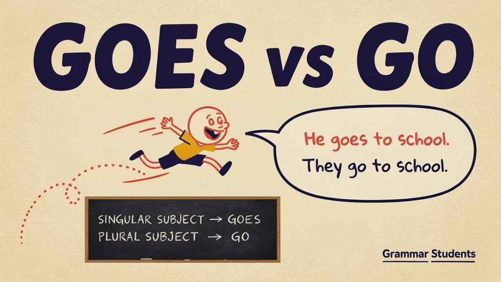 Go or Goes Grammar 