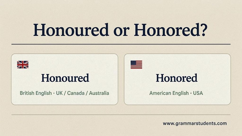 When Should You Use Honoured?