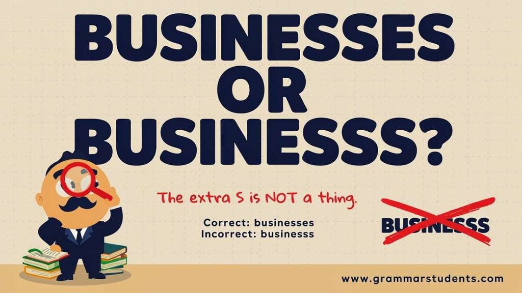 Business’s The Singular Possessive Form