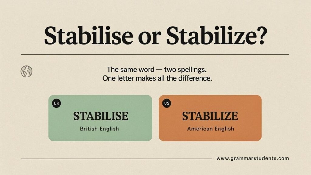 Stabilise or Stabilize Difference in Usage Meaning and Examples